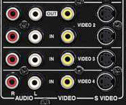 Connections Stereo/Video Connections Stereo/Video