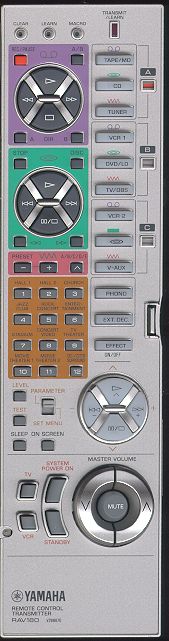 RX-V2095 Main Remote Control