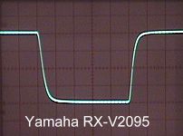 RX-V2095 Square Wave