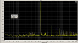 Bryston BDA-1 Digital to Analog Converter and Halide Design USB to SPDIF Bridge