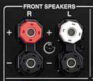 Connections - Speakers