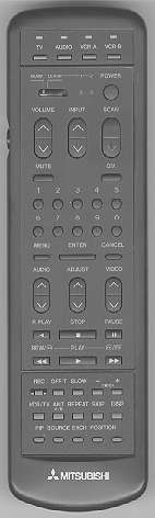 2001-01-remote-control-primer-remotecontrol.jpg
