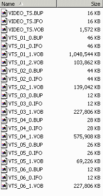 TS Video Folder
