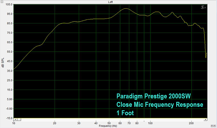 Paradigm Prestige 2000SW Subwoofer Review