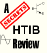 Click Here to Go to Index for All HTIB Reviews