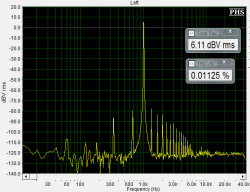 Pioneer SC27 Receiver