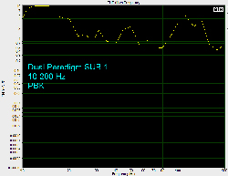Paradigm SUB 1