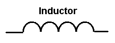 Inductor Symbol (561 bytes)