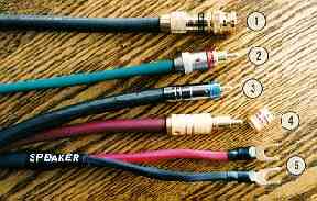 AudioQuest Cables