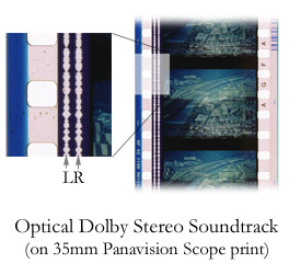 optical stereo.jpg (31781 bytes)