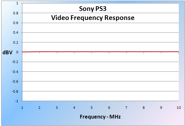 sony-ps3-video-fr.gif