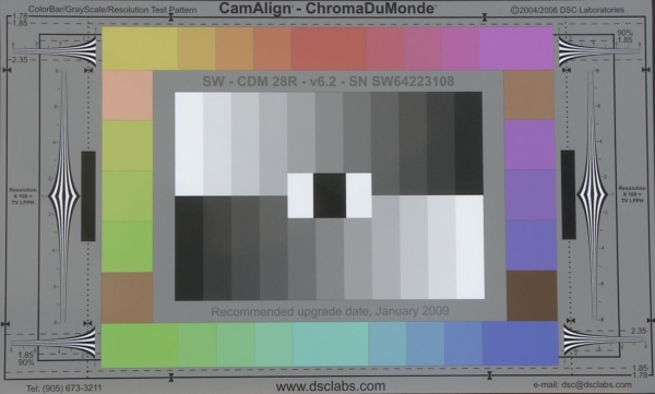 Sony PMW-EX1 ChromaDuMonde Test Results