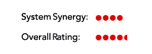 System Rating