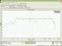 Legend Acoustics Tikandi Loudspeaker System with DEQX HDP-3 Processing