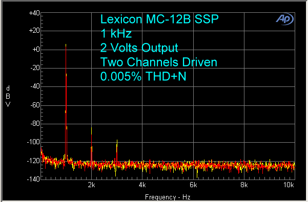 Lexicon-MC-12B-Preamplifier-1-kHz