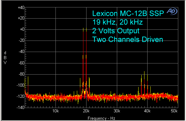 Lexicon-MC-12B-Preamplifier-19-kHz-20-kHz