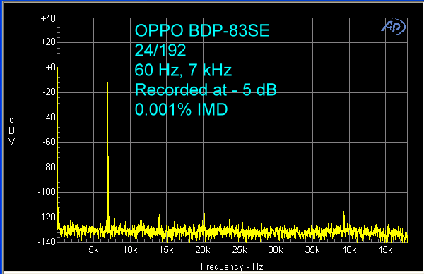 oppo-bdp-83se-24-192-imd
