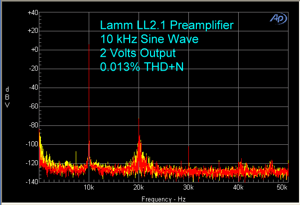 lamm-ll21-preamplifier-10-khz