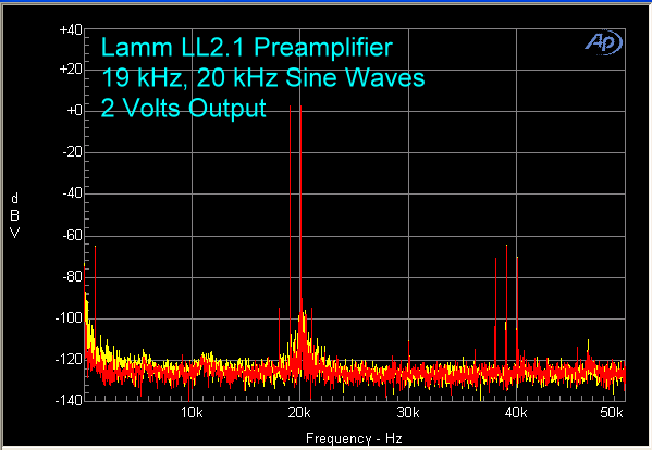 lamm-ll21-preamplifier-19-khz-20-khz