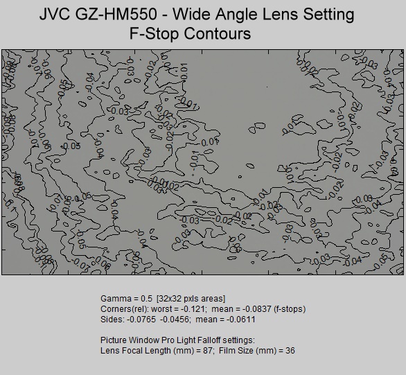 jvc-gz-hm550-video-camera-falloff-wide-angle