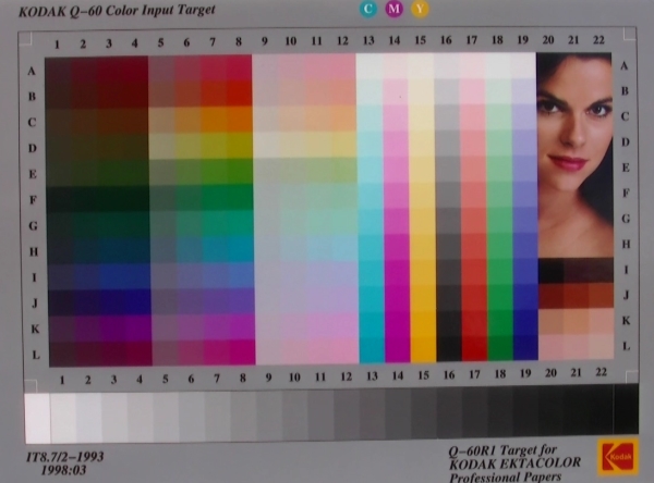 jvc-gz-hm550-video-camera-q-60-color-chart-results