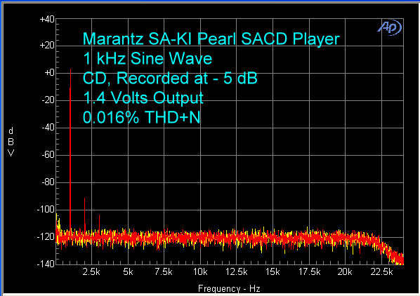 marantz-sa-ki-pearl-sacd-player-cd-1-khz