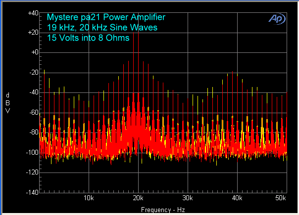 mystere-pa-21-power-amplifier-19-khz-20-khz-15-volts
