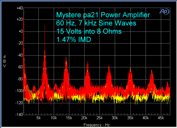 mystere-pa-21-power-amplifier-imd-15-volts