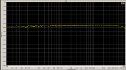 Burson HA-160 Headphone Amplifier