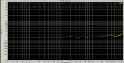 Burson HA-160 Headphone Amplifier