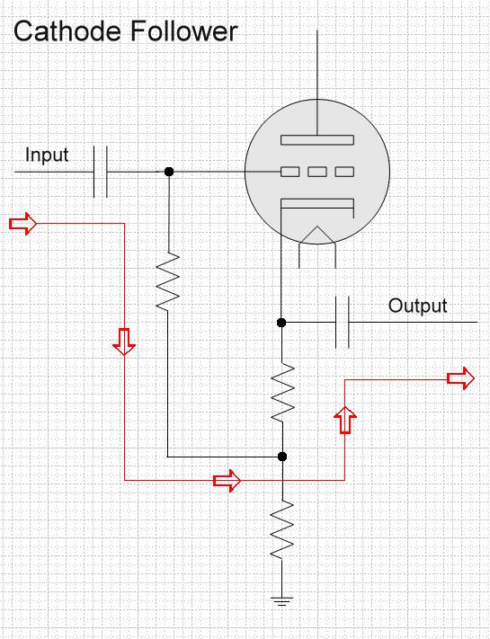 cathode-follower-schematic-indirectly-heated-cathode-with-arrows
