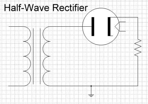 half-wave-rectifier-tube-diode