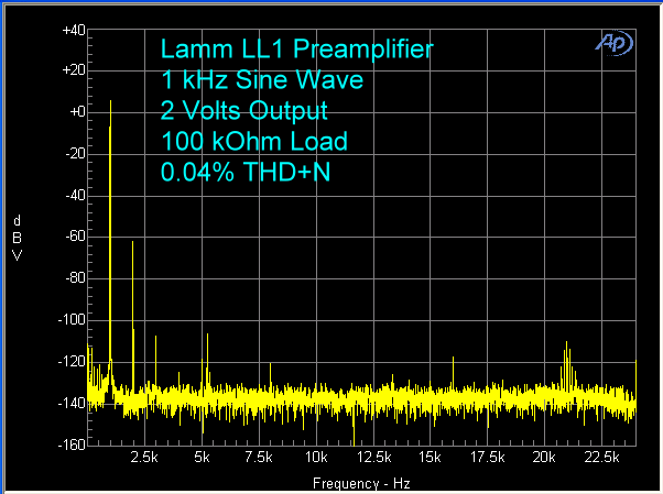 lamm-ll1-preamplifier-1-khz-2-volts-100-kohms