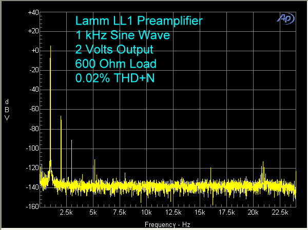 lamm-ll1-preamplifier-1-khz-2-volts-600-ohms