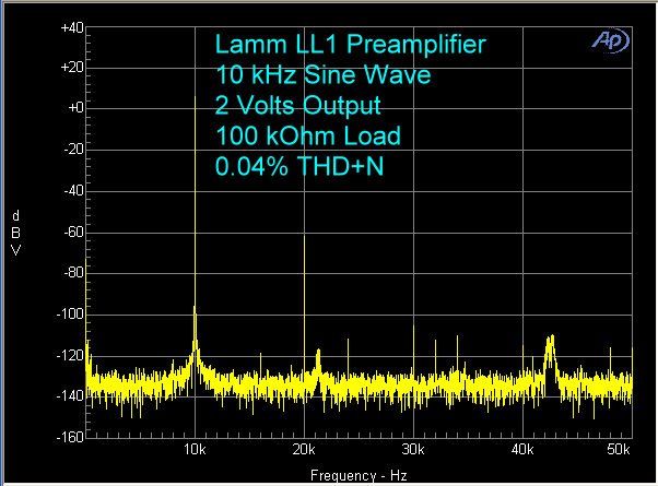 lamm-ll1-preamplifier-10-khz-2-volts-100-kohms