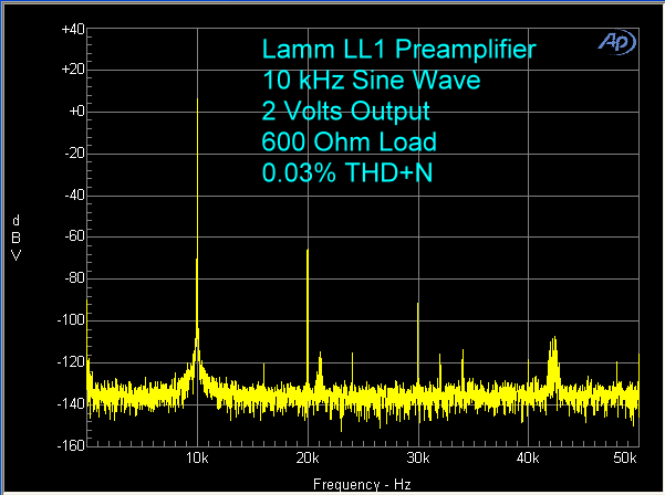 lamm-ll1-preamplifier-10-khz-2-volts-600-ohms