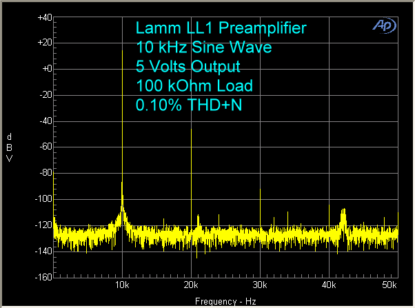 lamm-ll1-preamplifier-10-khz-5-volts-100-kohms