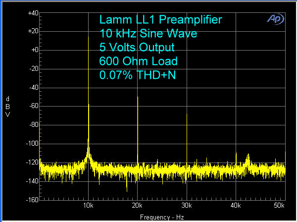 lamm-ll1-preamplifier-10-khz-5-volts-600-ohms
