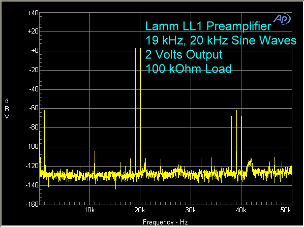 lamm-ll1-preamplifier-19-khz-20-khz-2-volts-100-kohms