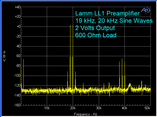 lamm-ll1-preamplifier-19-khz-20-khz-2-volts-600-ohms