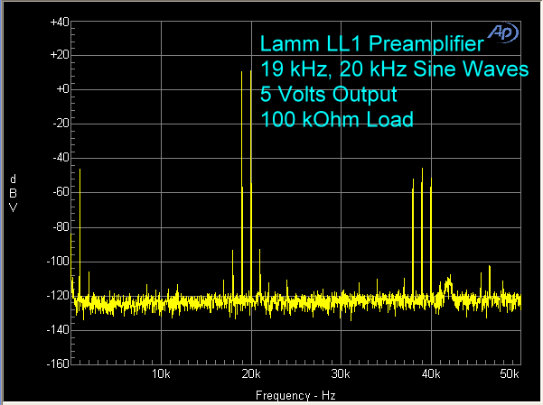 lamm-ll1-preamplifier-19-khz-20-khz-5-volts-100-kohms