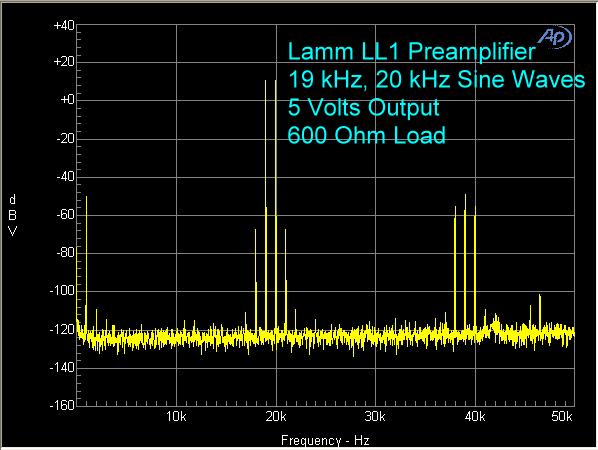 lamm-ll1-preamplifier-19-khz-20-khz-5-volts-600-ohms