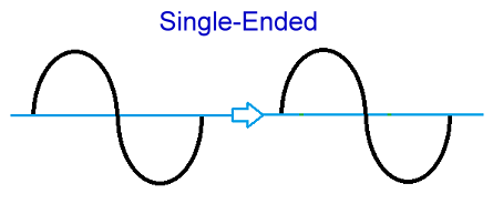 single-ended-signal-diagram