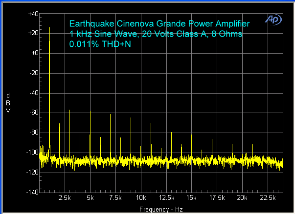earthquake-cinenova-amplifier-1-khz-20-volts-class-a-8-ohms