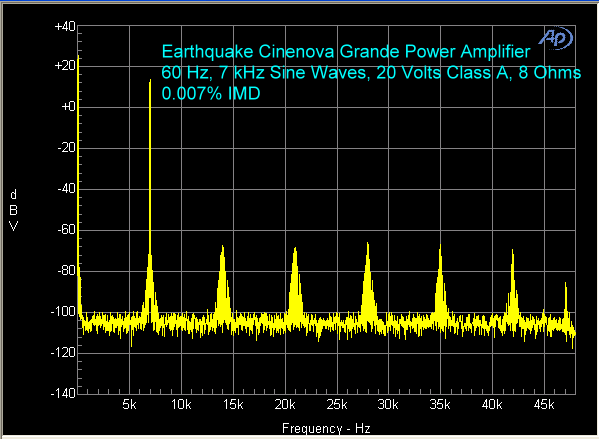 earthquake-cinenova-amplifier-imd-20-volts-class-a-8-ohms
