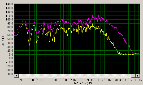 meinl-18-inch-byzance-jazz-medium-thin-crash-spectrum