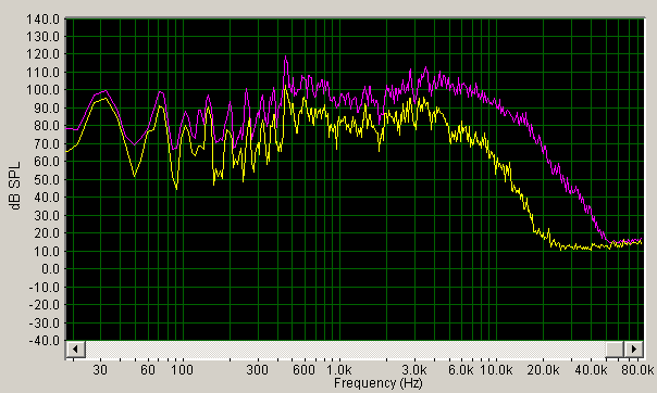 meinl-19-inch-byzance-medium-thin-crash-spectrum