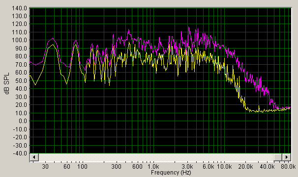 meinl-19-inch-mb8-medium-crash-spectrum