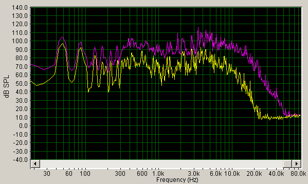 paiste-16-inch-signature-fast-crash-spectrum