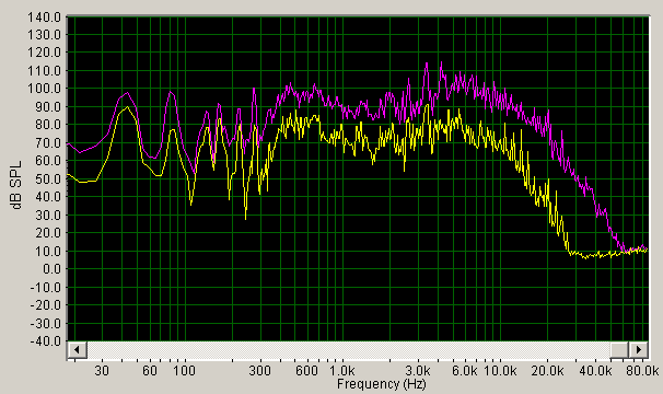 paiste-18-inch-2002-crash-spectrum